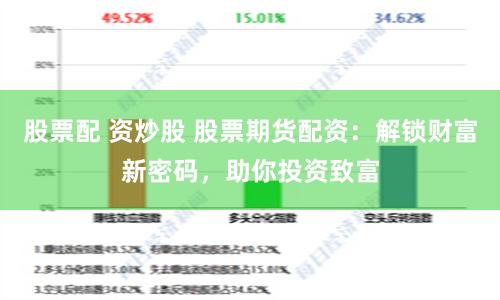 股票配 资炒股 股票期货配资：解锁财富新密码，助你投资致富