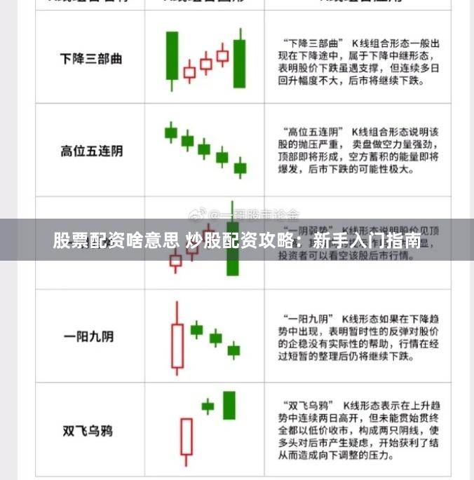 股票配资啥意思 炒股配资攻略：新手入门指南