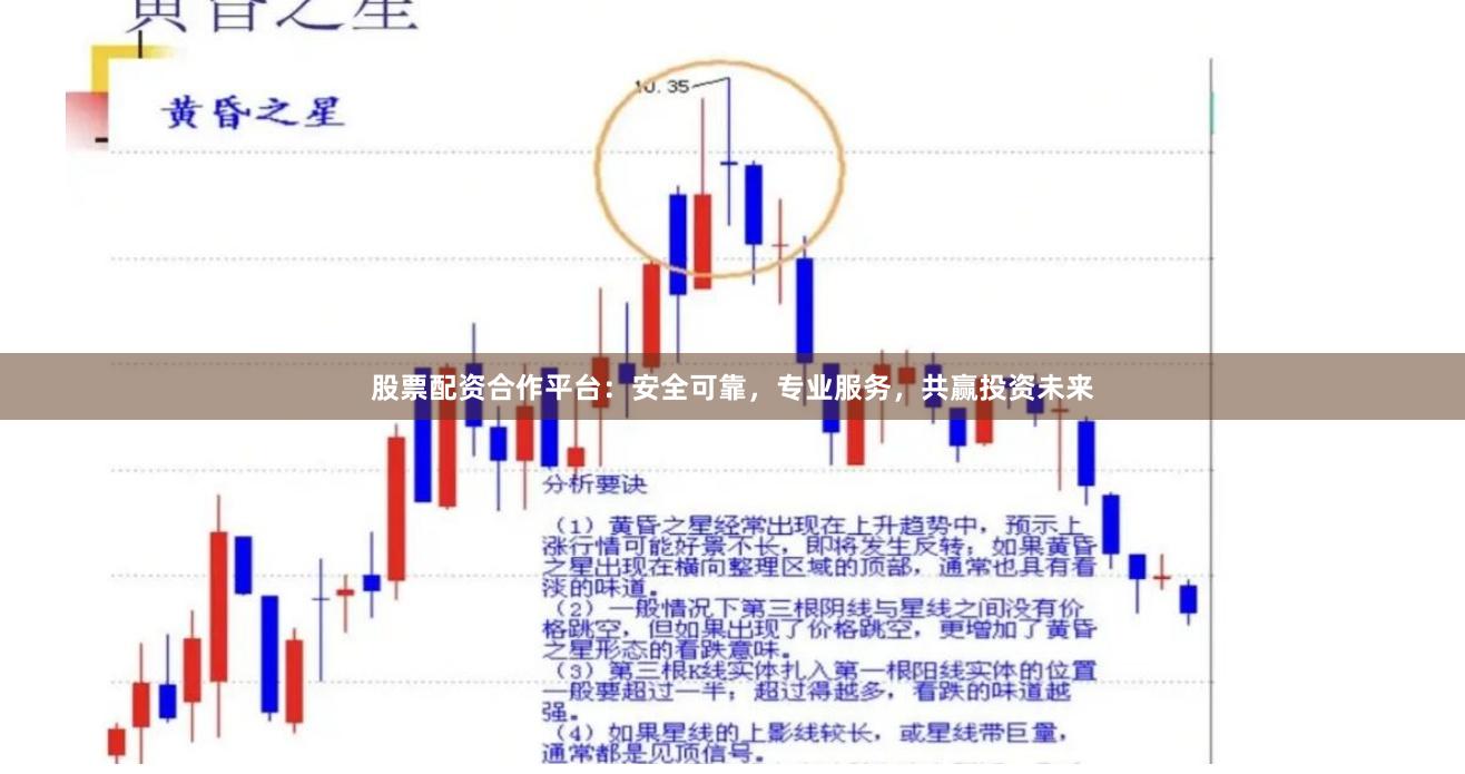 股票配资合作平台：安全可靠，专业服务，共赢投资未来