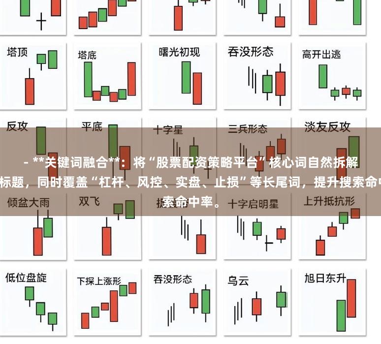 - **关键词融合**：将“股票配资策略平台”核心词自然拆解融入标题，同时覆盖“杠杆、风控、实盘、止损”等长尾词，提升搜索命中率。